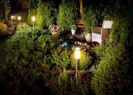 Planning Your Lightscape Maximus Lighting Landscape Lighting Garden Ideas Cheap Led Landscape Lighting