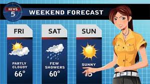Meteorology is a branch of the atmospheric sciences (which include atmospheric chemistry and atmospheric physics), with a major focus on weather forecasting. 16 Meteorologists With Ridiculous Names