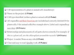 We did not find results for: The Incredible Cell Project Due Friday January 18 You Will Be Required To Construct A Model Of A Plant Or Animal Cell You May Choose To Make An Edible Ppt Video