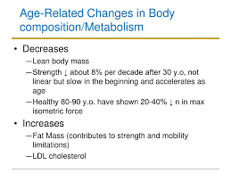 Image result for Body Composition Changes with Aging