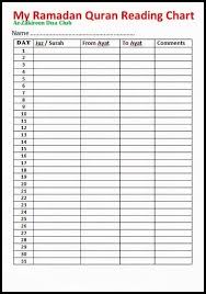 Quran Reading Contest Ramadan Crafts Ramadan Kids Ramadan