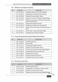 Kegiatan menyediakan data dan informasi. Otomasi Dan Tatakelola Perkantoran Pdf Free Download