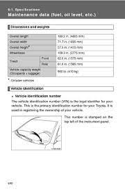 Find specifications for every 2011 toyota camry: 2011 Toyota Camry Hybrid Specifications Pdf Manual 24 Pages