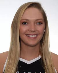 2018 Women's Lacrosse Roster