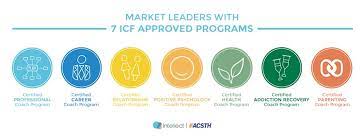 An icf approved coaching certification training course to acquire the mastery of coaching to enable powerful shift in thinking and have sustainable coach masters academy is indisputably at the forefront of transformational coaching worldwide. Facebook
