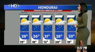 Chichiflix 502 Y El Pronostico Del Tiempo Para Manana En Facebook