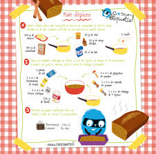Epingle Sur Recette A Faire Avec Les Enfants