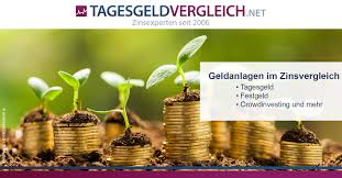 Viele banken belohnen im zinsvergleich dieses vorgehen mit niedrigeren zinsen. Zinsvergleich 08 2021 Welche Zinsen Gibt Es Fur Sparer