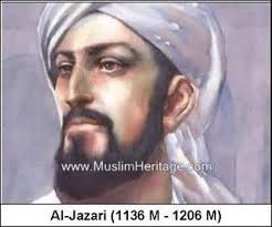 Dalam kitabnya yang boleh diterjemah sebagai tritis fizik, beliau telah menulis kajian lanjutannya tentang hukum pantulan dari permukaan satah ke. 10 Ilmuwan Islam Paling Berjasa Dalam Iptek Dunia Bacalah