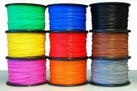 3d Printer Filament Types 15 Great Choices All3dp 3d Printer Filament 3d Printing 3d Printing Diy
