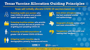 If you get one of these. Texas Covid 19 Vaccine Communication Tools