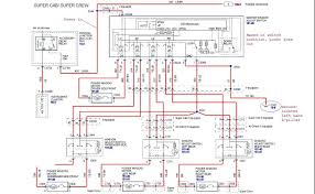 Im trying to help a buddy chase a short and he doesnt have his owners manual and the 1999 to 2016 super duty 2003 fuse diagram hey guys i need the under the dash fuse diagram for a 2003 f250 with the 54l and an automatic. 2016 Ford F150 Trailer Wiring Harness Diagram Wiring Diagram