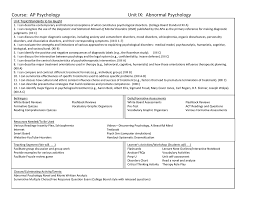 Abnormal Psychology