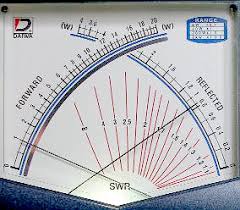 Swr And Transmitters What Is Swr All About Making Sense