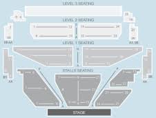 Shepherds Bush Empire Seating Plan