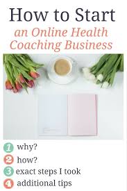 How To Start An Online Health Coaching Business Sarahkayhoffman Com Institute F Health Coach Business Institute For Integrative Nutrition Integrative Nutrition