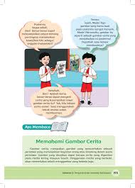 Di bawah ini yang termasuk teknik basah dalam menggambar cerita adalah. Kelas V Tema 6 Bs Pages 201 232 Flip Pdf Download Fliphtml5