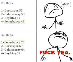 Watch galatasaray vs fenerbahce highlights of super lig fixture. Image 48458 Fuck Yea Know Your Meme