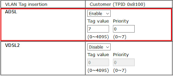 Ppp interface pppoe0 created tue jun 13 06:26:01 ist 2017: Was Bedeutet Die Fehlermeldung Pppoe No Response From Server Side Keine Antwort Vom Pppoe Server Draytek