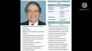 Arsa asegura que vacunas de astrazeneca que vendrán a honduras no. Nelson Avila El Candidato Mas Preparado Para Asumir El Cargo De Presidente De La Republica Youtube