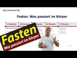 Intervallfasten Was Passiert In Deinem Korper Youtube