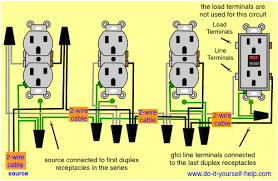 Safety tips and testing procedure. Wiring Diagrams For Multiple Receptacle Outlets Do It Yourself Help Com