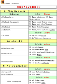 Ab wann er wieder trainieren? Ich Darf Die Tafel Wischen Ich Darf Fruher Nach Hause Gehen Ich Mag Schwimmen Pdf Free Download