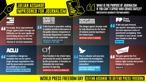 Wikileaks' website states, although no organization can hope to have a perfect record forever, thus far. Wikileaks Wikileaks Twitter