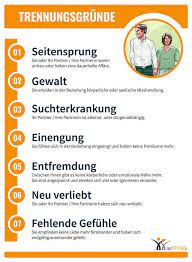 Die trennung sollte immer in einem persönlichen gespräch in der gemeinsamen wohnung. Trennungsgrunde Soll Ich Mich Trennen Trennung De