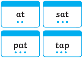 Many of her successors agree. What Is The Montessori Method Of Teaching Phonics Answered Twinkl