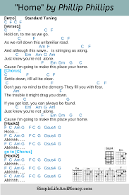Home By Phillip Phillips Guitar Chords For Songs Guitar Chords Beginner Ukulele Chords Songs