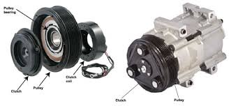 Maybe you would like to learn more about one of these? Ilmu Untuk Semua Bunyi Bising Bahagian Enjin Kereta