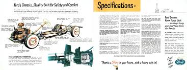 Image result for Sunland Beige 1950 Ford