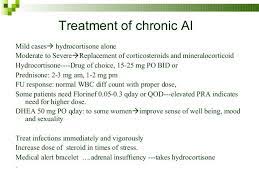Pin By Bella On Adrenal Insufficiency Adrenal Crisis Failure Hydrocortisone Prednisone Moderation