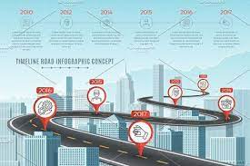 Timeline Infographic Road Concept On Timeline Infographic Infographic Infographic Layout