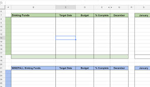 sinking funds!  an organized life
