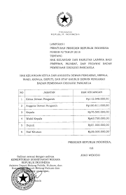 Gaji bulan jun 2018 akan dibayar pada 07 jun 2018, 10 hari sebelum menjelang hari raya puasa. Hak Keuangan Jokowi Per Bulan Rp 2 2 5 M Anggota Dpr Rp 105 Juta Kumparan Com