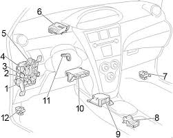 Recharging the freon in your ac system is an if there is a problem with your compressor or evaporator, adding freon will not restore cooling. 05 12 Toyota Yaris And Vitz Fuse Diagram
