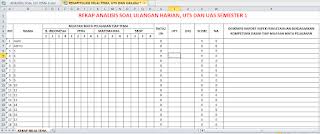 Aplikasi Analisis Soal Uh Uts Uas Rekap Nilai Kurikulum 2013 Otomatis Otomatis Berdasarkan Tema Dan Subtema Kurikulum Pendidikan Aplikasi