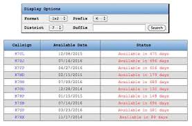Us Available Callsigns The Dxzone