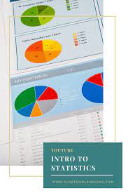 Introduction To Statistics For Kids Basic Statistics For Elementary Students It Is Important To Elementary Lesson Plans Math Lesson Plans Elementary Lesson
