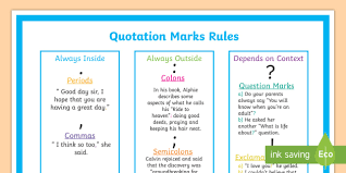 Quotation Marks Poster Teacher Made