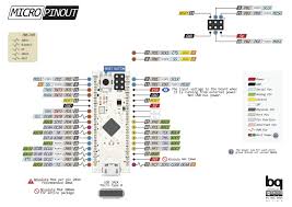 Also find new projects using arduino nano. Unofficial Arduino Micro Pinout Diagram Project Guidance Arduino Forum