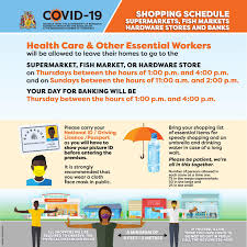 It also gives a sense of belonging to a certain family. Covid 19 Barbadians To Shop By Surname During Extended Curfew Weeks Loop Barbados