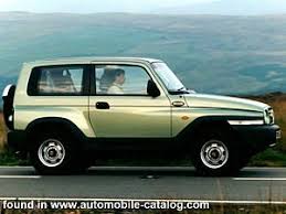Image result for Autumn Brown 1997 SsangYong