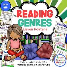 Genre Posters With An Individual Genre Reference Page Genre Posters Classroom Library Books Book Genres