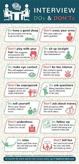 Pin By Aboagyewaa Awoonor Williams On Cheat Sheets Job Interview Tips Interview Advice Interview Skills
