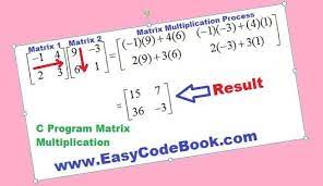 C Program Matrix Multiplication Easycodebook Com Matrix Multiplication Multiplication C Programming