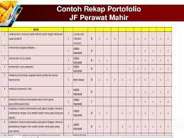 Assalamualaikum guys,ini adalah contoh vidio portofolio aku yg aku masukin untuk pendaftaran snmptn kmrn.jadi kemaren aku sempat cari diyoutube bagaimana. Materi Dan Metode Uji Portofolio Ppt Download