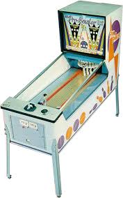 The products are offered in various sizes so as to suit all sorts of buyers, be it professionals, arcade owners, or enthusiasts. Sell Coin Operated Mechanically Animated Manikin Bowling Arcade Games Encased Bowler Figurine We Buy Pinball Machines Sell Your Coin Op Video Arcade Game For Cash